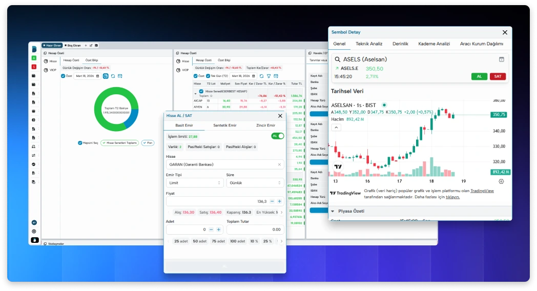 Başkent Yatırım Mobil Uygulaması QR ve ekran görselleri