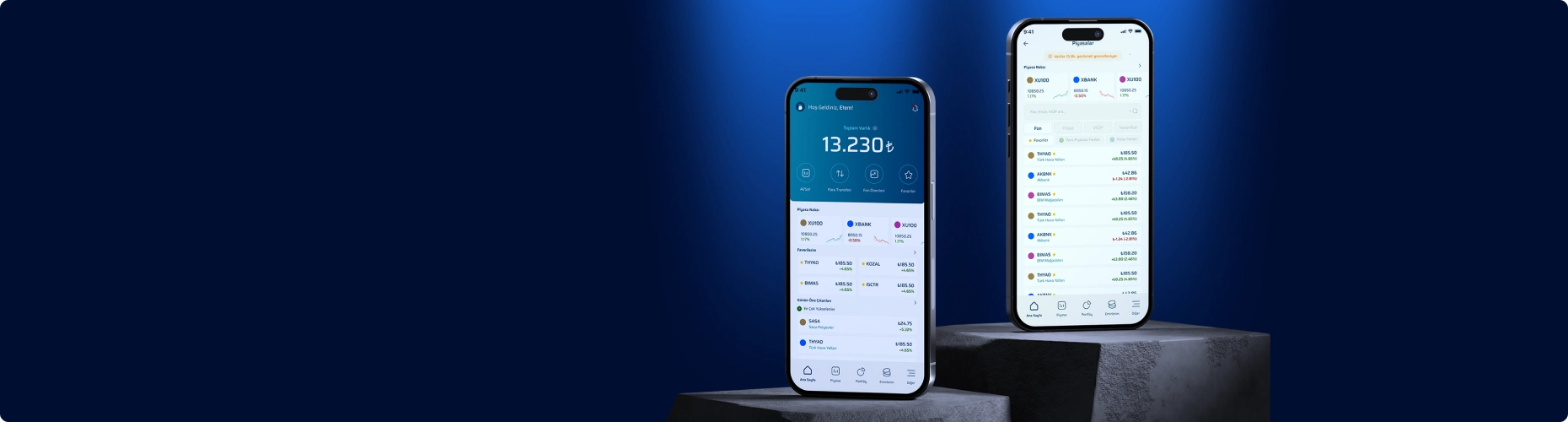 Başkent Yatırım Mobil Uygulaması